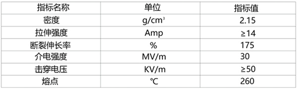 FEP薄膜技術指標